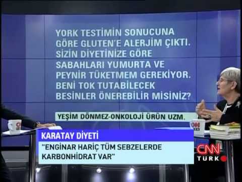 York Testi Hakkında Kısaca Bilgi