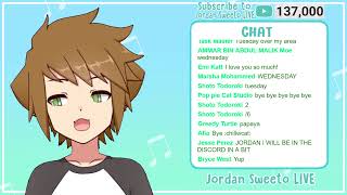 [LIVE] Sweeto plays Diddy Kong Racing