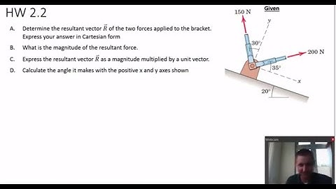 Statics - Vector Addition 2D example