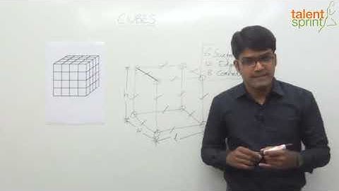 Cubes and Dice Reasoning Tricks | Introduction to Cubes | TalentSprint Aptitude Prep