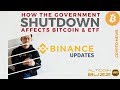 Binance US shutdown: Which coins will it effect the most