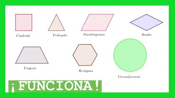 O que se estuda em geometria?