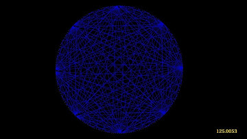 Circular Times - Table
