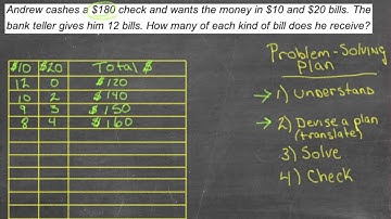 Compare Strategies for Solving Real-World Problems: An Explanation (Algebra I)