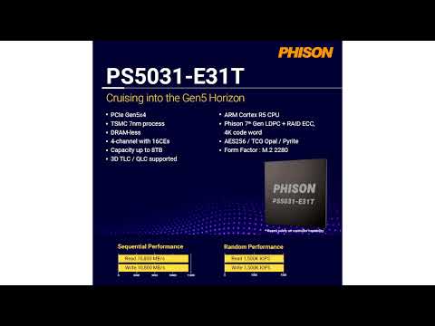   Phison Announces New E31T And E27T SSD Controllers At Computex 2023