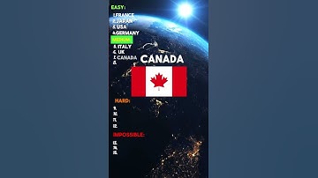 GUESS The 15 Flags From EASY To Impossible! #guesstheflag #flagquiz