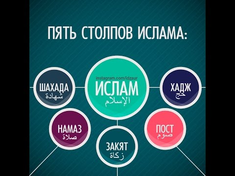 ПЯТЬ СТОЛПОВ ИСЛАМА