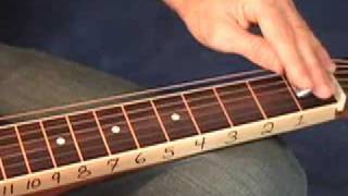 RED WING DOBRO LESSON!!! - www.LessonsWithTroy.com