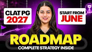 CLAT PG 2027 Complete Syllabus Explained | Important Subjects, Landmark Cases & Preparation Strategy