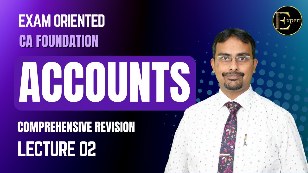 Lecture 2 BRS - YouTube