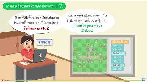 วิทยาการคำนวณ ป.3 หน่วยที่ 2 การตรวจสอบข้อผิดพลาดของโปรแกรม