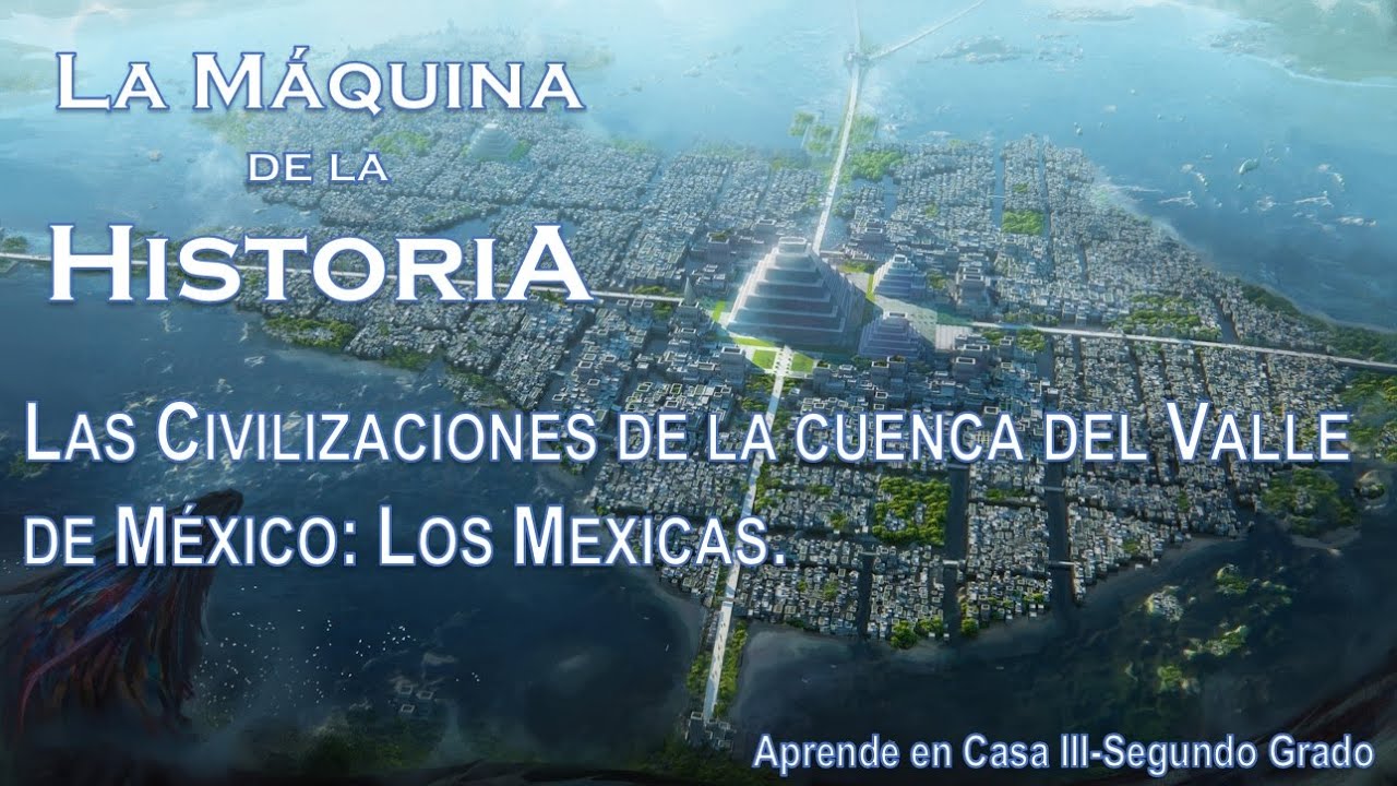 LAS CIVILIZACIONES DE LA CUENCA DEL VALLE DE MÉXICO: LOS MEXICAS - YouTube