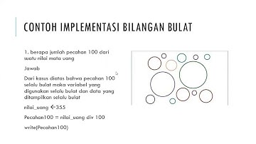 mengenal Tipe data di algoritma