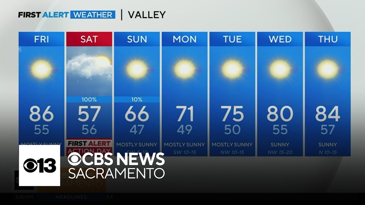 Friday morning weather forecast - May 3, 2024 - YouTube