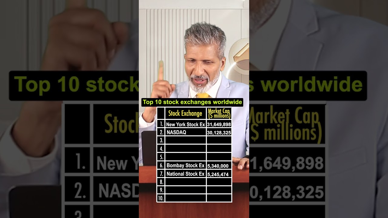Top 10 stock exchanges worldwide | Anurag Aggarwal | #top10 #stockmarket