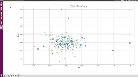 python, bug hunting,TypeError: get_sample_data() got an unexpected keyword argument 