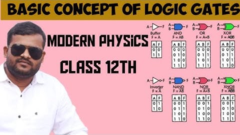 #logic gates#modern physics#Binary number#OR,AND,NOT#NAND,NOR# l