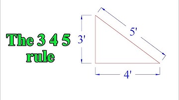 Square up anything fast and easy with this trick - E44 S3