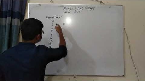 Number System- part 02 ( HSC ICT)