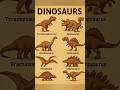 Dinosaurs Amazing Facts You Didn T Know Jurassic Secrets Revealed 