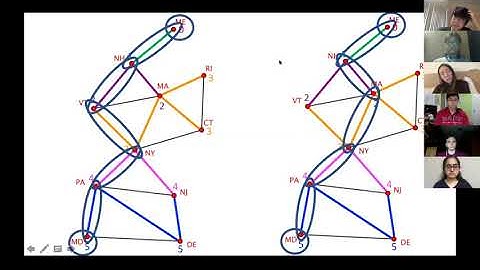 Video 7: Graph Theory (online class)