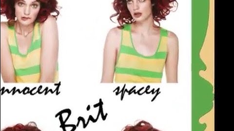 Best portfolios in ANTM