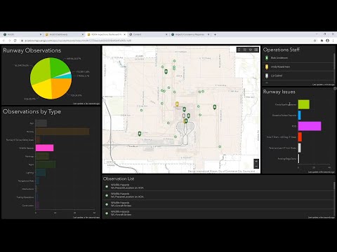 Deployable Apps for Aviation Authorities and Airports