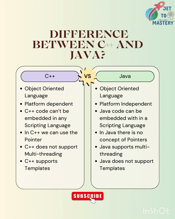 Difference between C++ and Java - YouTube