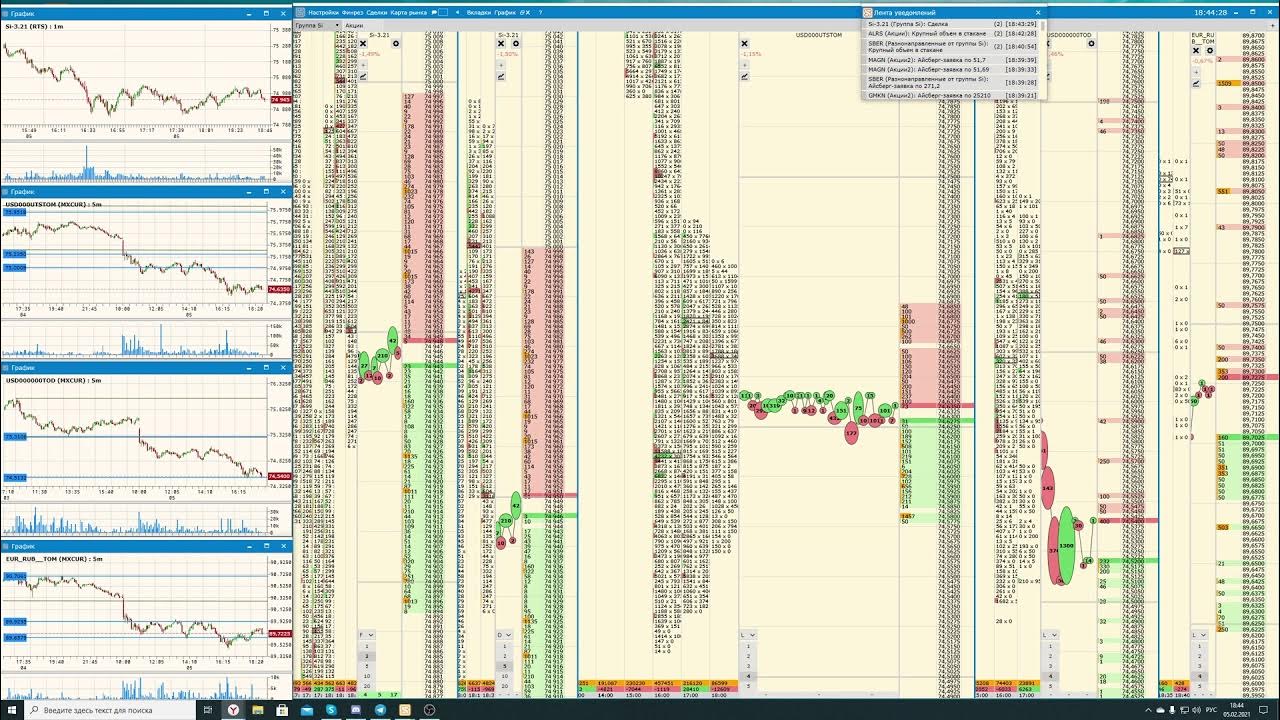 Программа пере 1. Программа пере 1. Кумир информатика 6 класс чертежник. Цифра 6 в кумире чертежник. Программа пере 1.