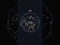 what polygon ? pt.11 #ball #bounce #bouncingball #polygon #ballgame #collision #shorts