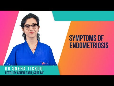 Endometriosis   Why Pelvic pain should not be Ignored  Dr Sneha Tickoo