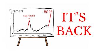 The Inflation Trap It s Worse Than You Think
