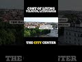 Vilnius Lithuania Cost of Living 2025 — Expat Guide