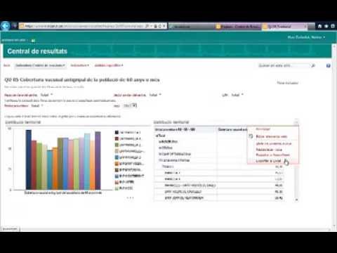 Vídeo: Resultats Tecnològics De La Setmana (18.01-24.01)