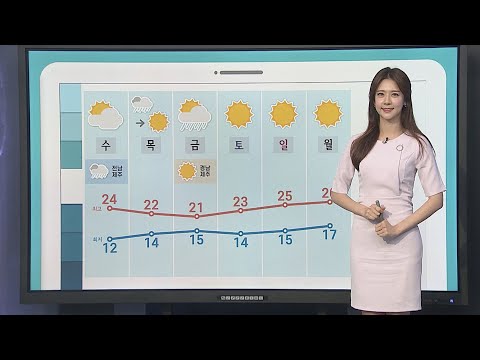 [날씨클릭] 황사 섞인 요란한 비…오후 공기질 회복 / 연합뉴스TV (YonhapnewsTV)