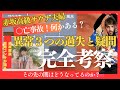 高級サウナ　悲痛夫婦事故「異常な3つの疑問」【留魂録】#氏家秀太 #ニュース#自己啓発 #経済#事件考察