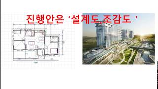 북튜버가 설명하는, 독서코치가 알아야 할, 독서코칭 지도안 모형ㅣ독서경영코치라면 이렇게 준비해보세요.