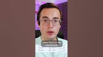 Hypeddit v. ToneDen v. FeatureFM | Spotify Music Promotion + Facebook Ads