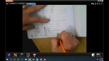 gr 5 Mod 3 Lesson 6 (subtracting Fractions)