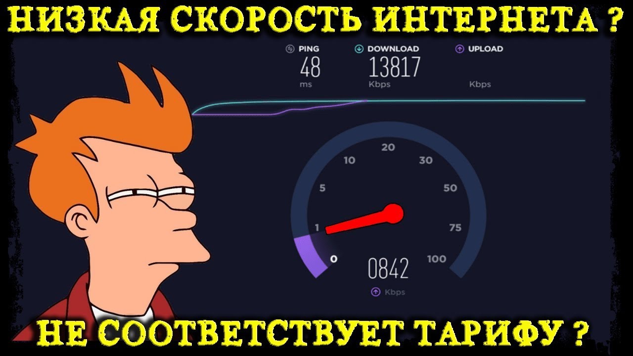 какая должна быть скорость интернета на тарифном плане телефона мтс
