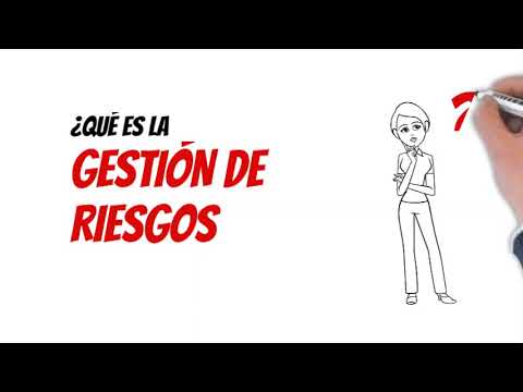 La Gestion de Riesgos