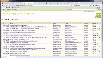 Code Review - Gerrit, GitHub, GitLab