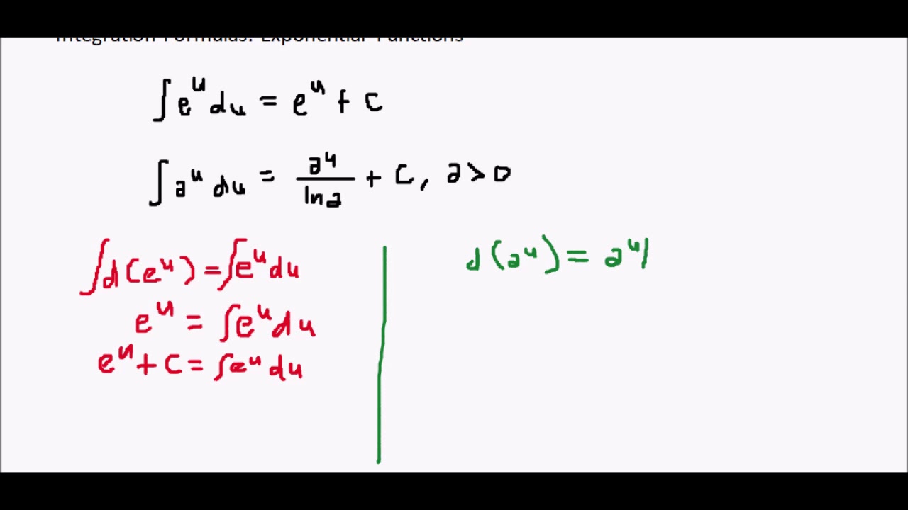 derivation of the integration formulas exponential