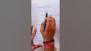 Software Engineer कैसे बनें ? #engineer #engineering