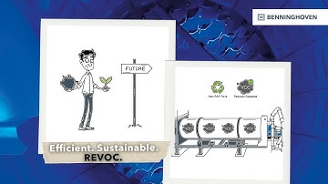 REVOC System: Catalyst for Asphalt Mixing Plants