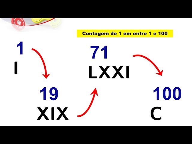 Construção do CAMELO #1 / TANGRAM #5.1 