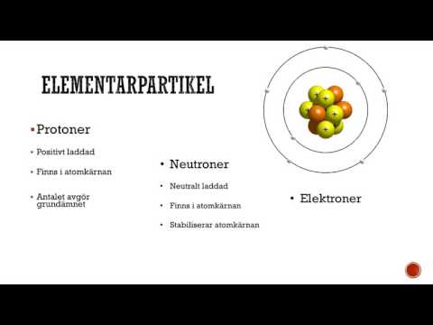 Video: Vad är En Atombana