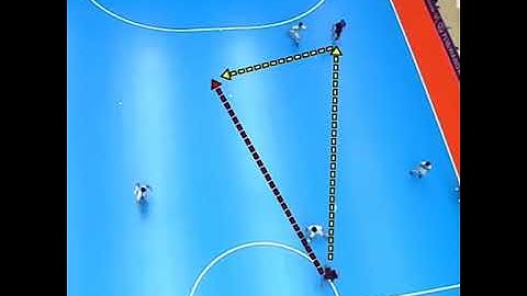 A good Pivot moved & passed. - ⚽ Futsallege ⚽