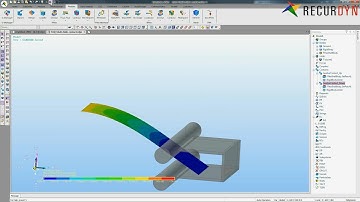 How to define the contact to the both sides of the flexible shell in RecurDyn