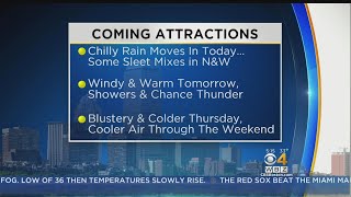 WBZ Morning Forecast For April 3